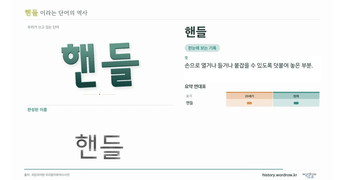 핸들 대표 이미지