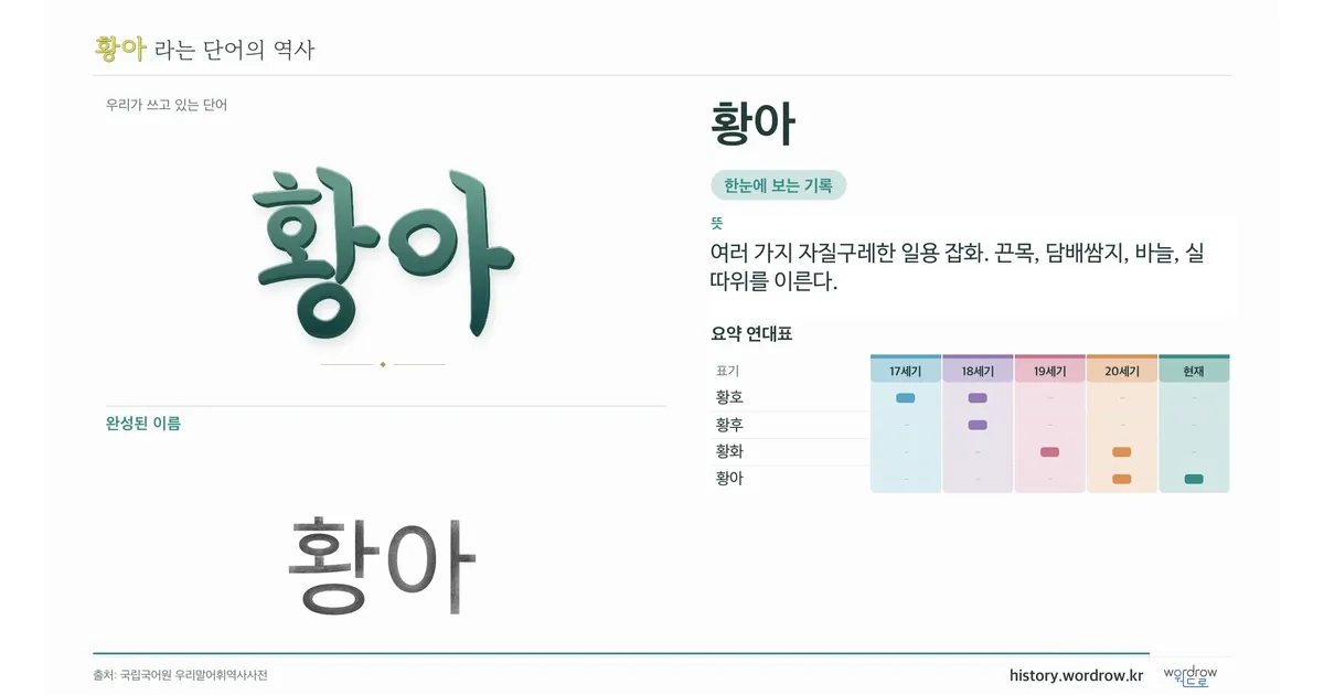 황아 대표 이미지