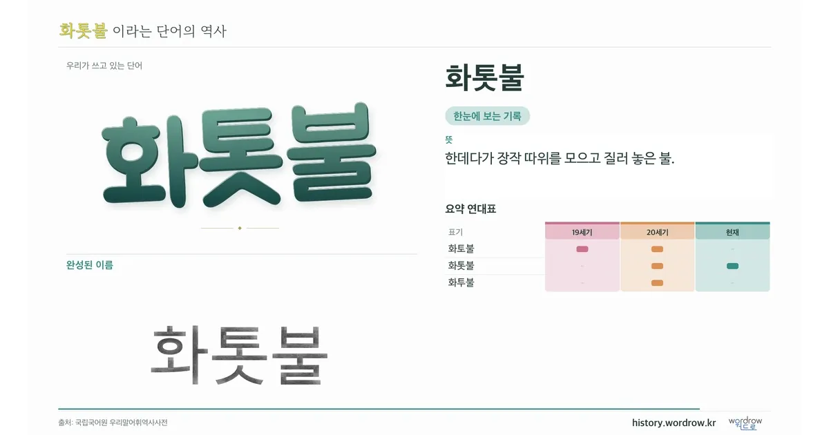화톳불 대표 이미지