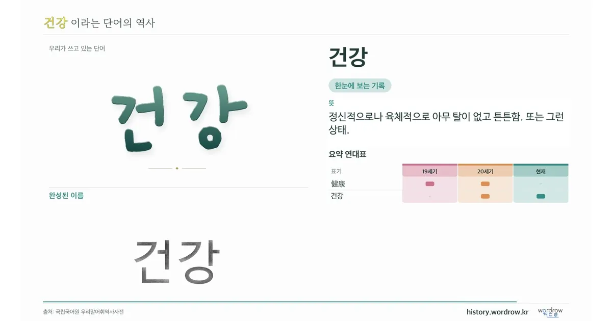 건강 대표 이미지