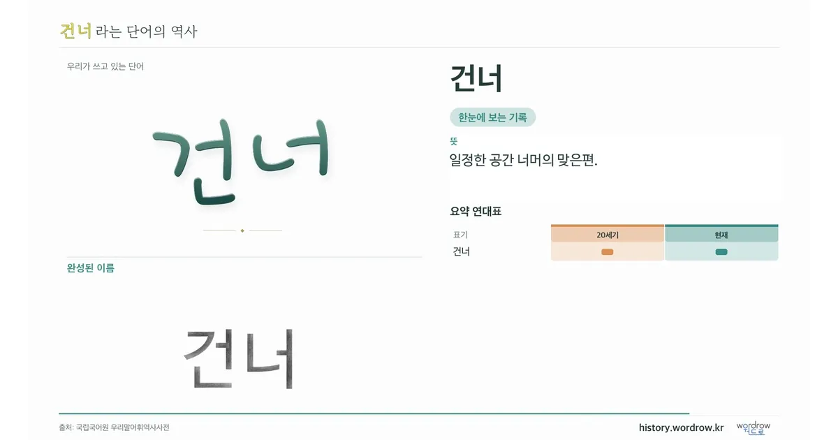 건너 대표 이미지