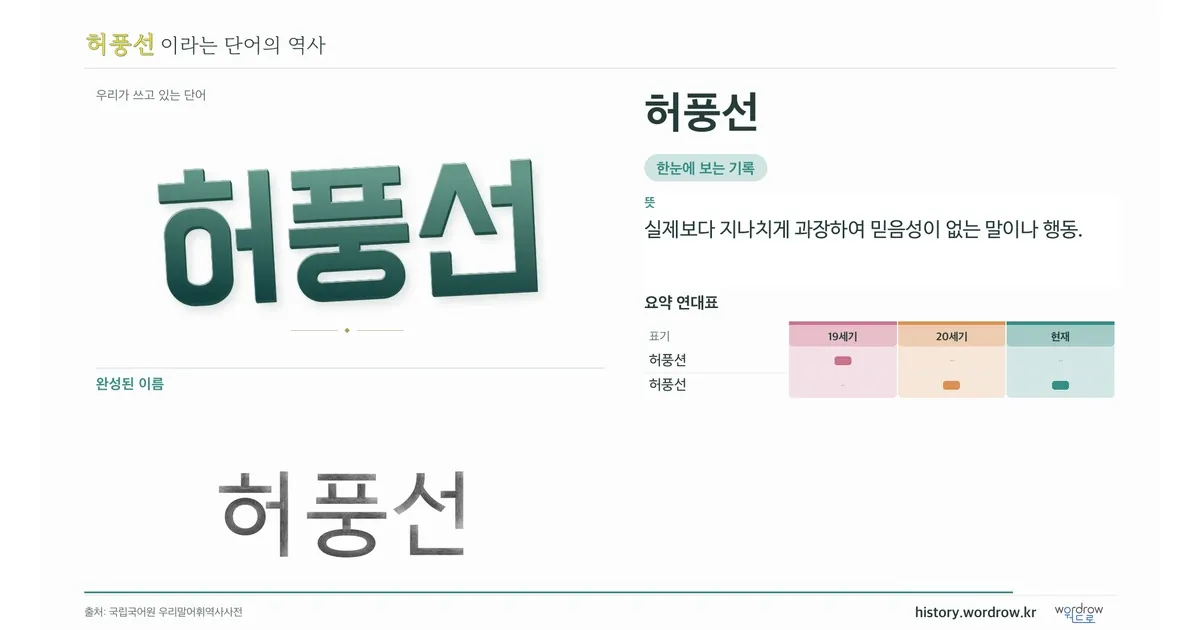 허풍선 대표 이미지