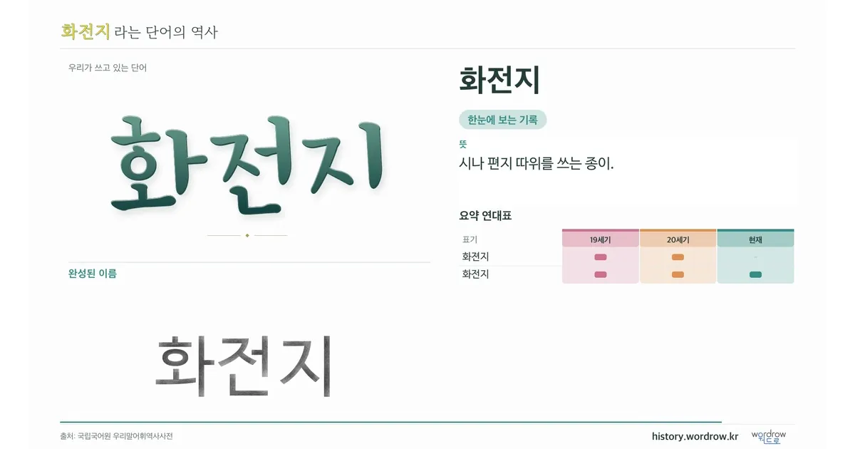 화전지 대표 이미지