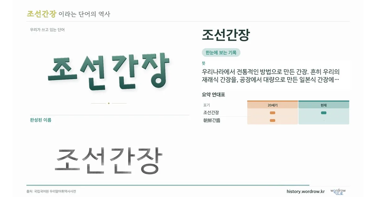 조선간장 대표 이미지