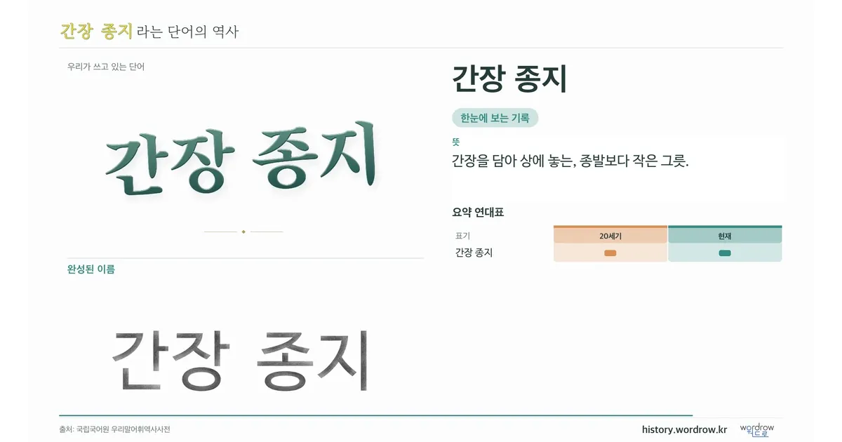 간장 종지 대표 이미지