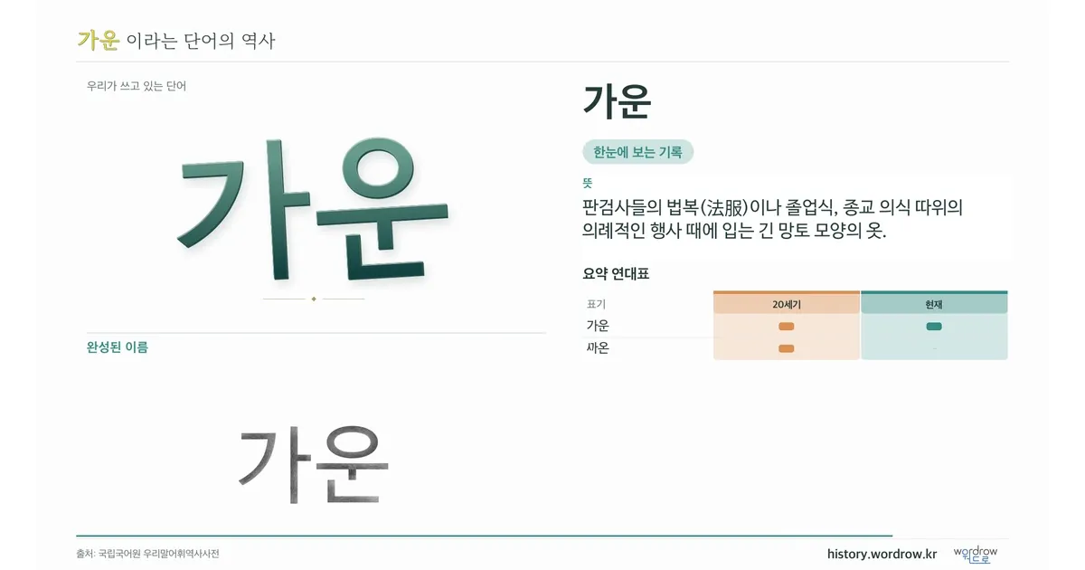 가운 대표 이미지