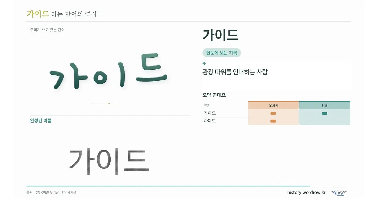 가이드 대표 이미지