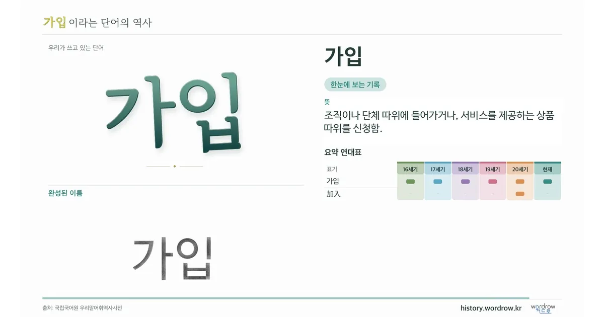 가입 대표 이미지
