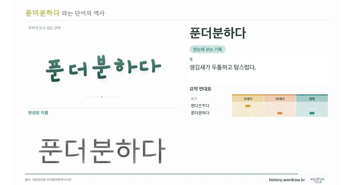 푼더분하다 대표 이미지