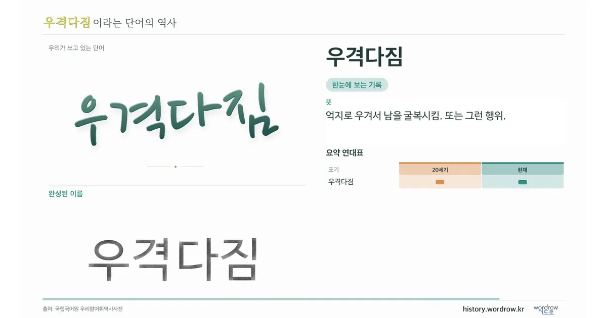 우격다짐 대표 이미지