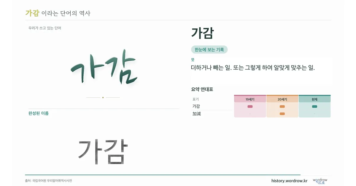 가감 대표 이미지
