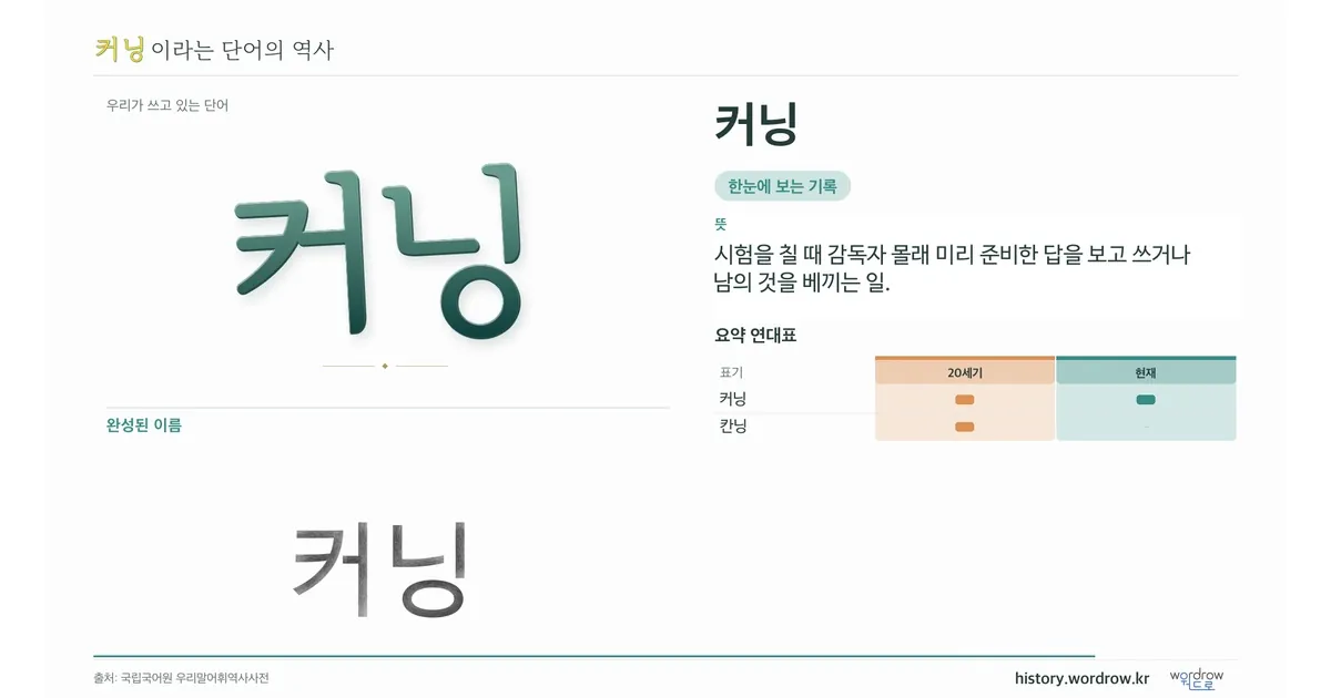 커닝 대표 이미지