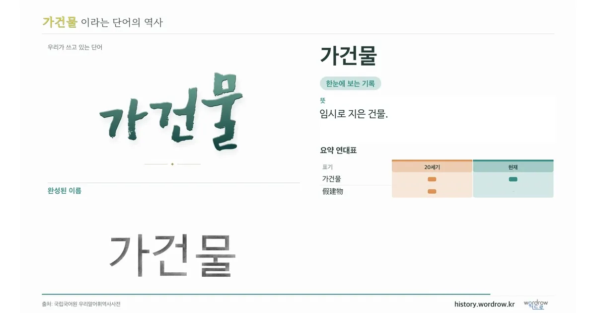 가건물 대표 이미지