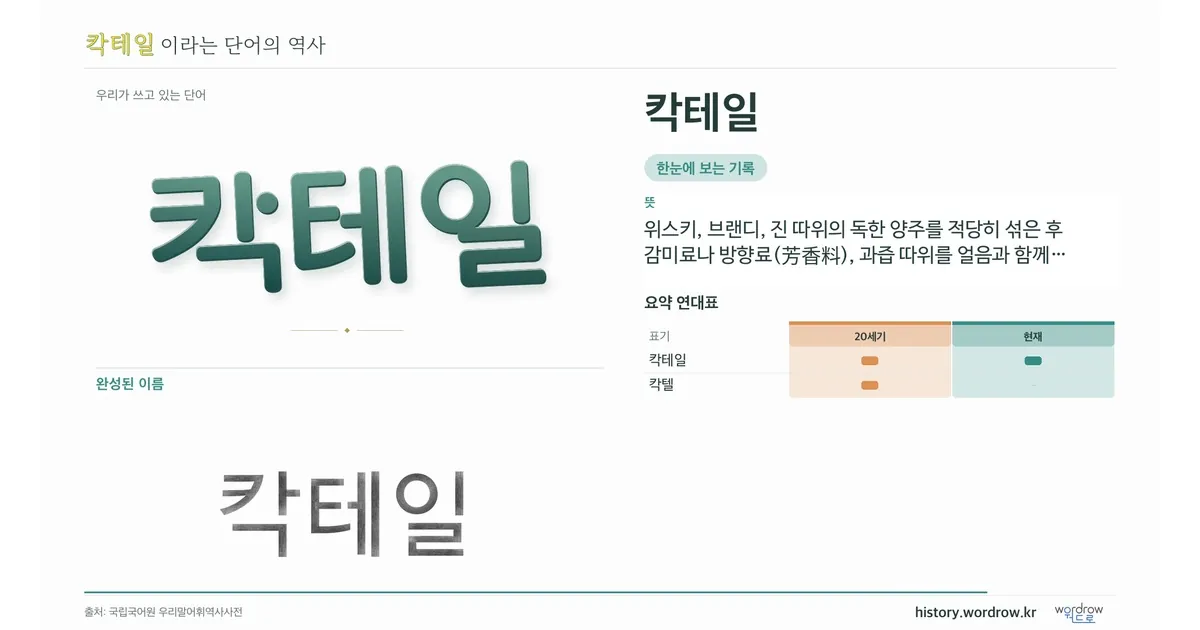 칵테일 대표 이미지