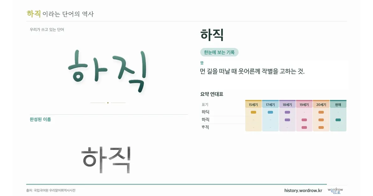 하직 대표 이미지