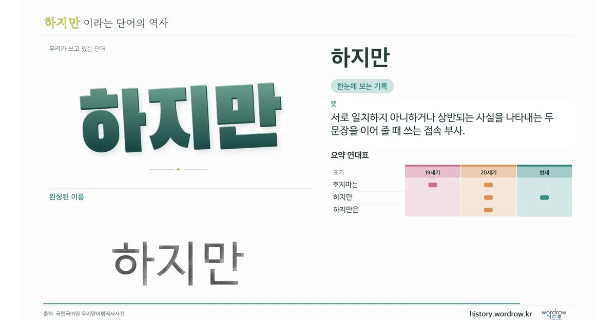 하지만 대표 이미지