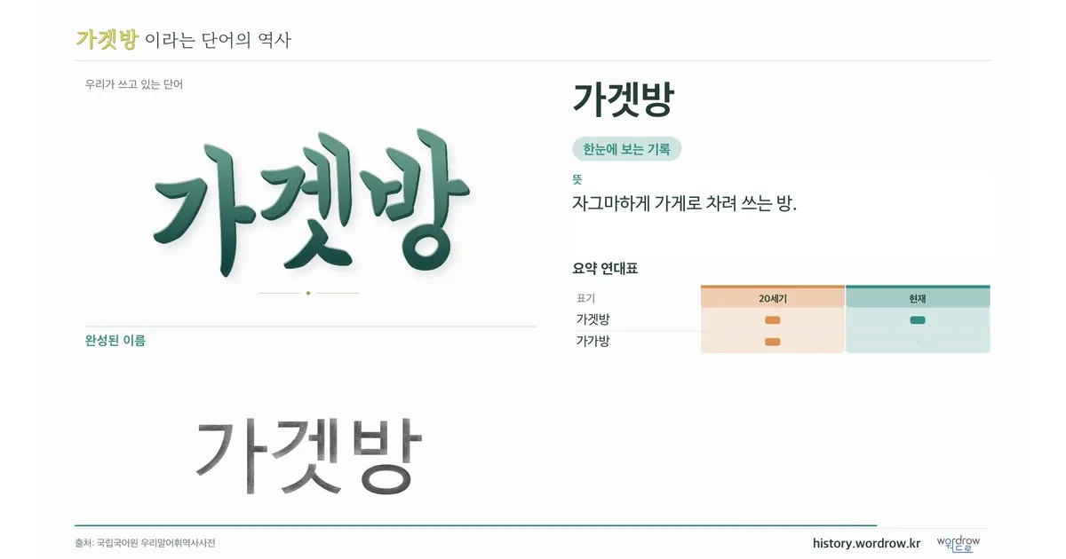 가겟방 대표 이미지
