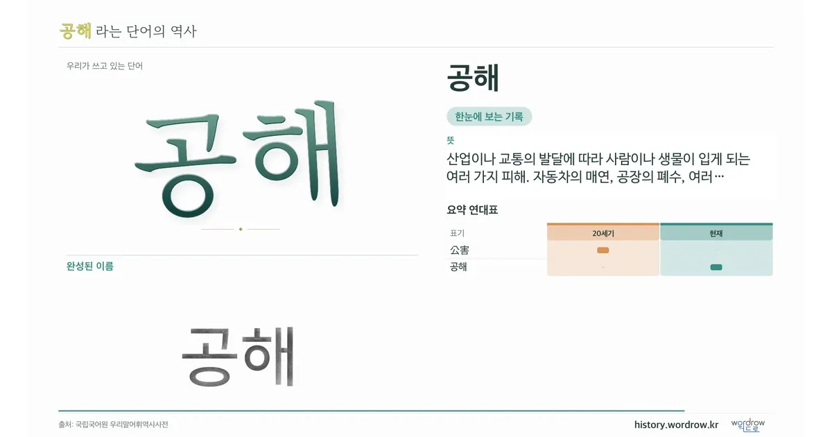 공해 대표 이미지
