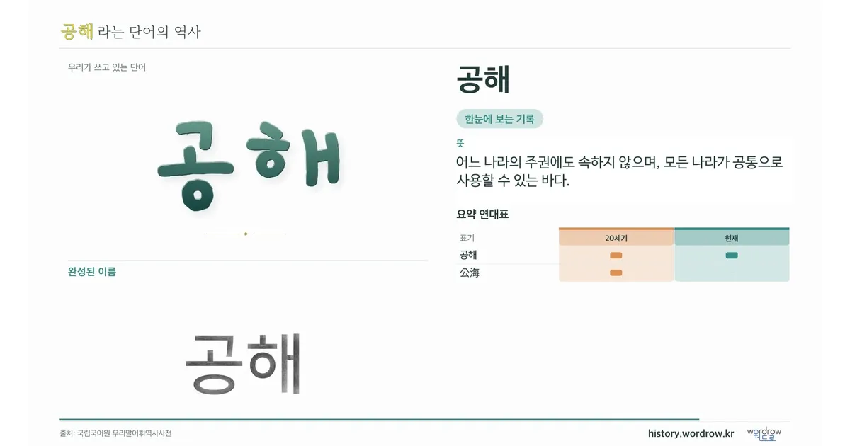 공해 대표 이미지