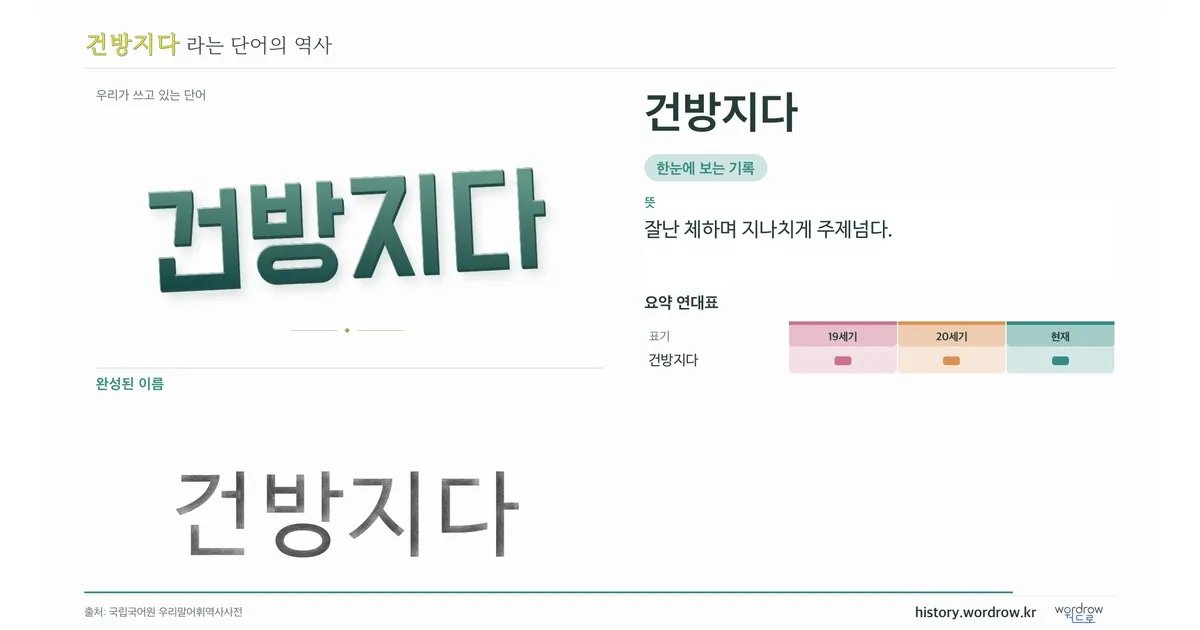 건방지다 대표 이미지