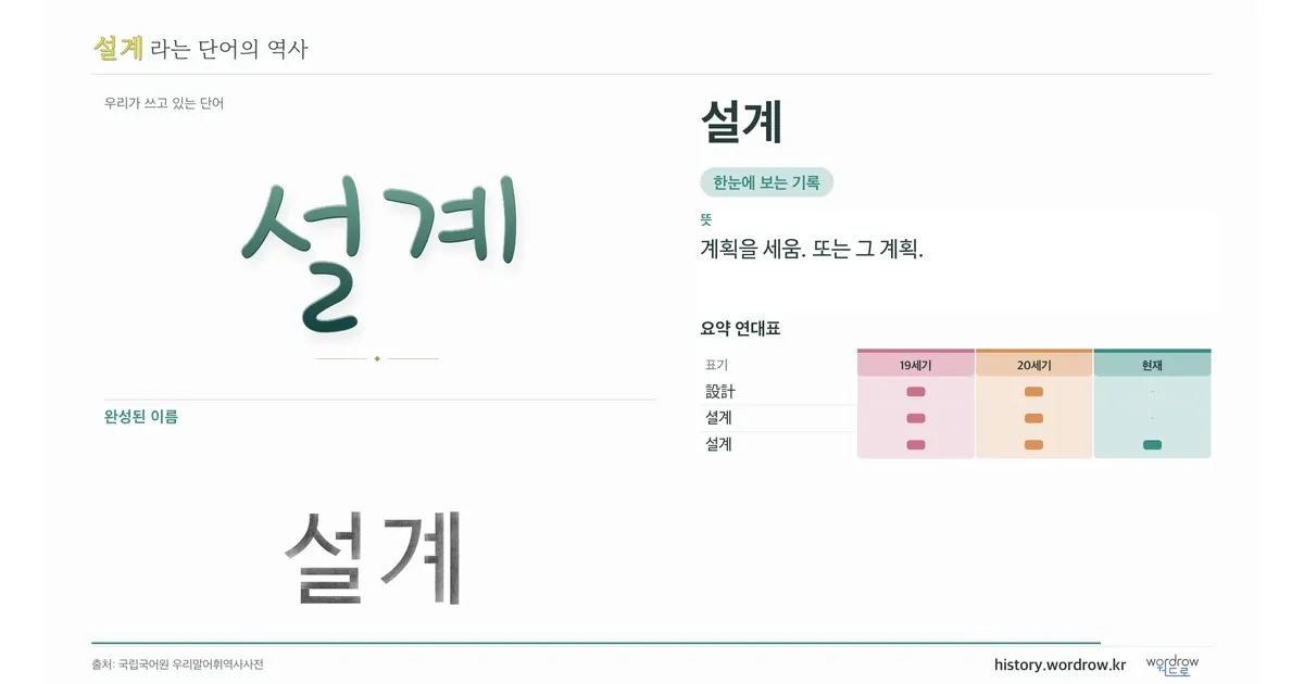 설계 대표 이미지