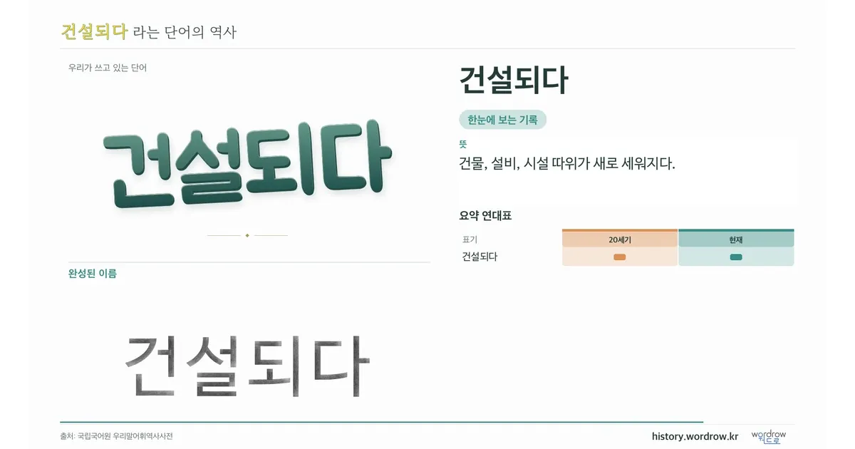 건설되다 대표 이미지