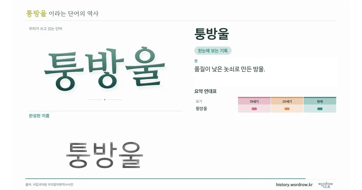 퉁방울 대표 이미지