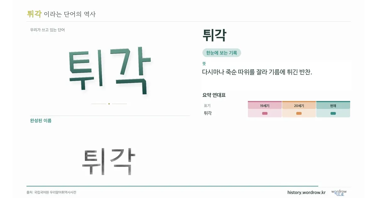 튀각 대표 이미지