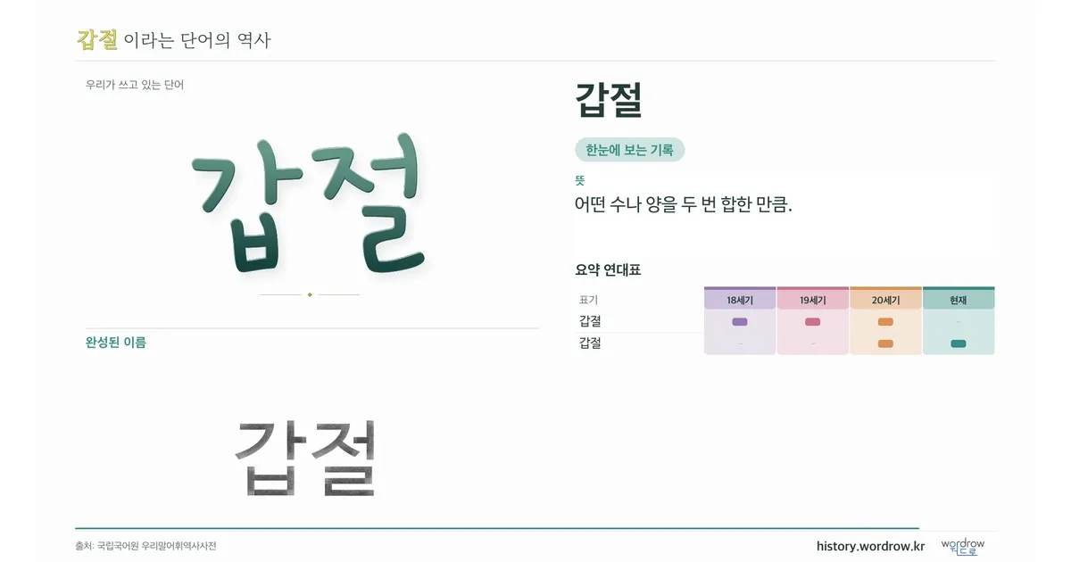 갑절 대표 이미지