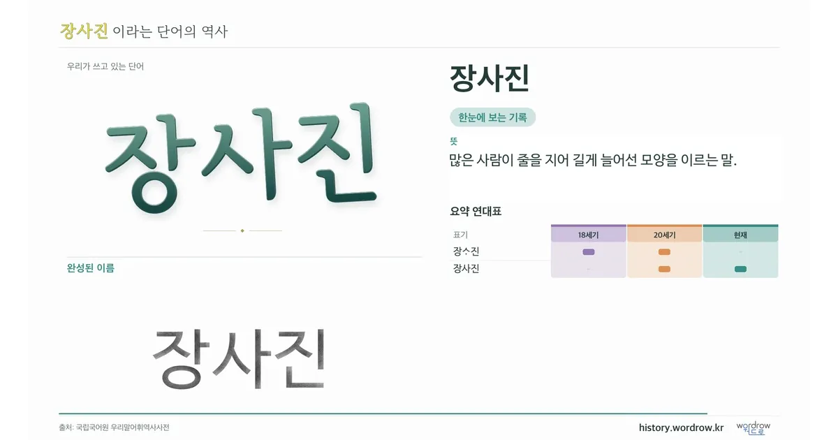 장사진 대표 이미지