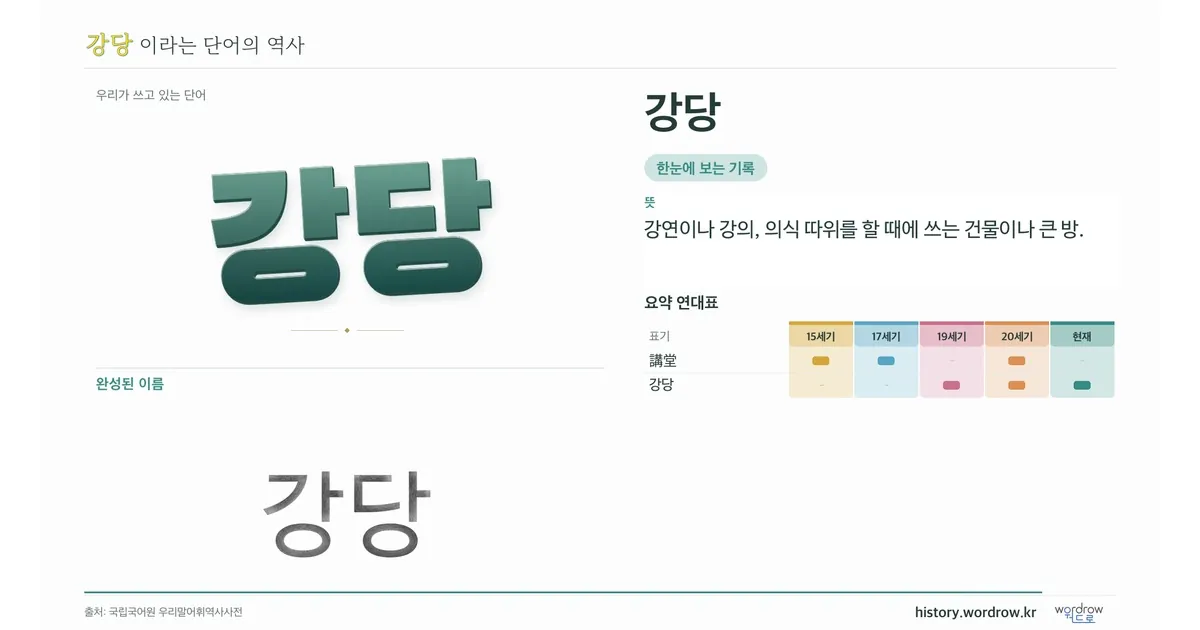 강당 대표 이미지