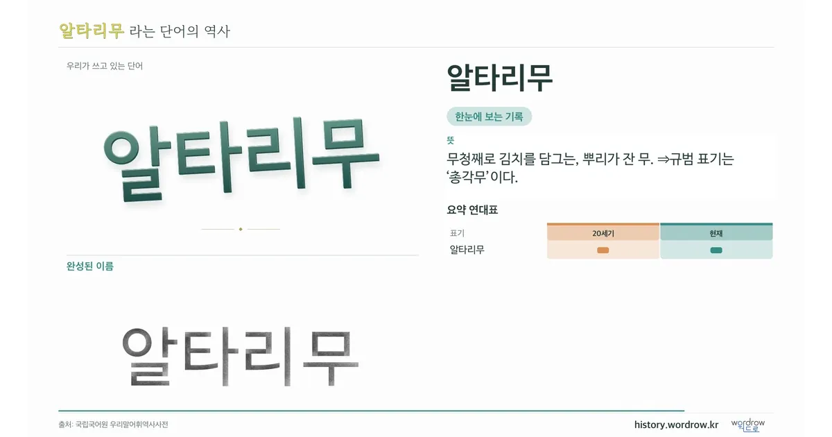알타리무 대표 이미지