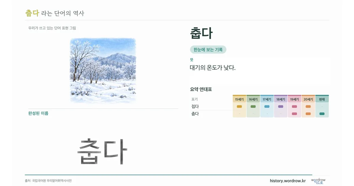춥다 대표 이미지