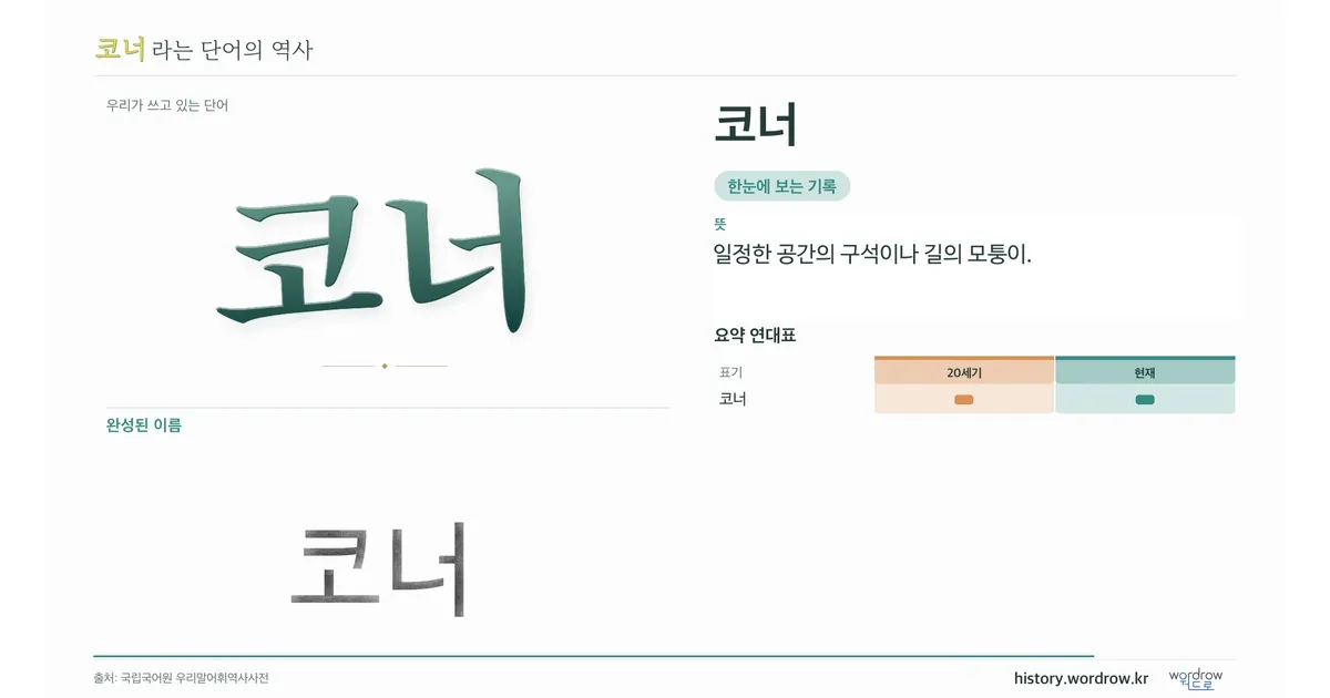 코너 대표 이미지