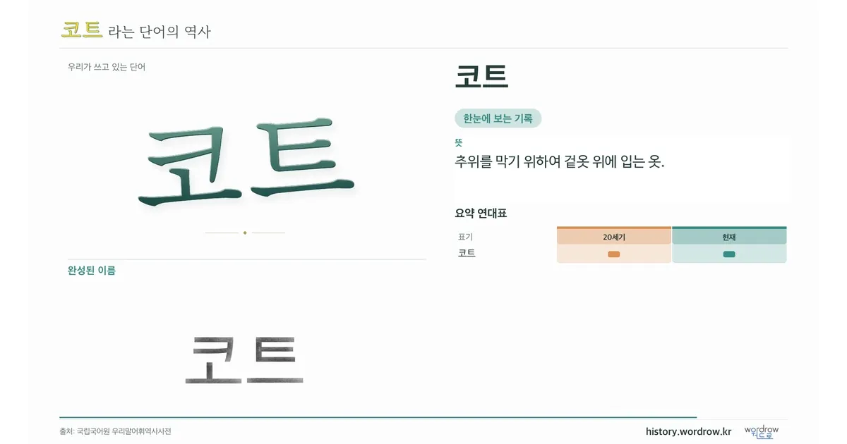 코트 대표 이미지
