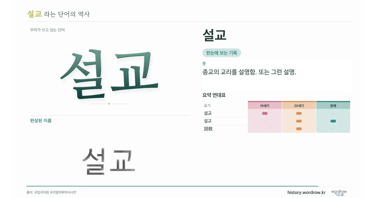 설교 대표 이미지