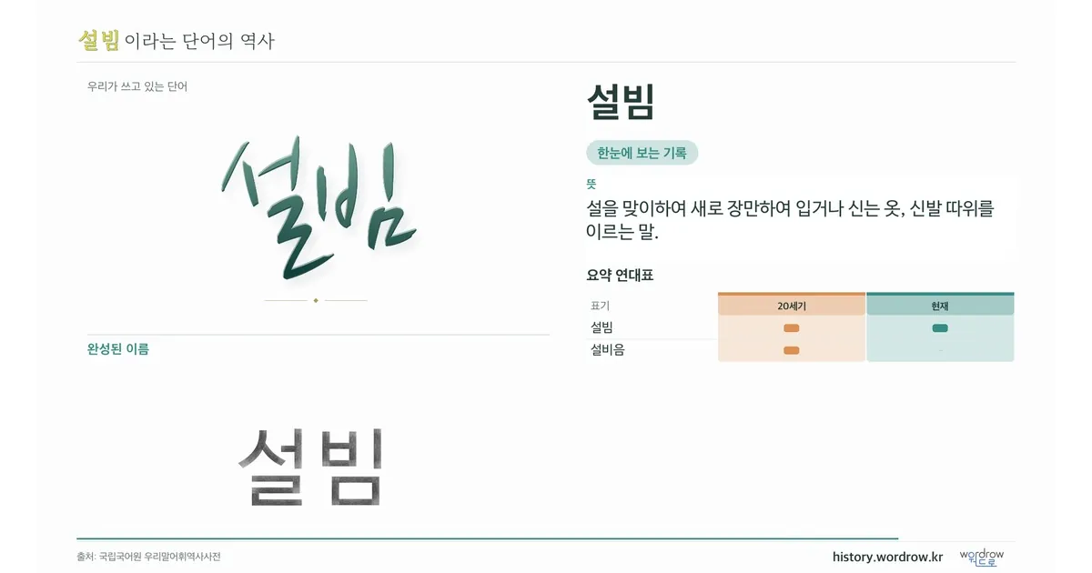 설빔 대표 이미지