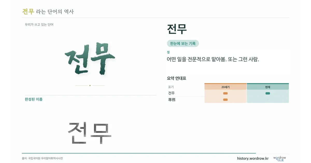 전무 대표 이미지
