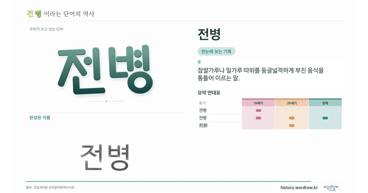 전병 대표 이미지