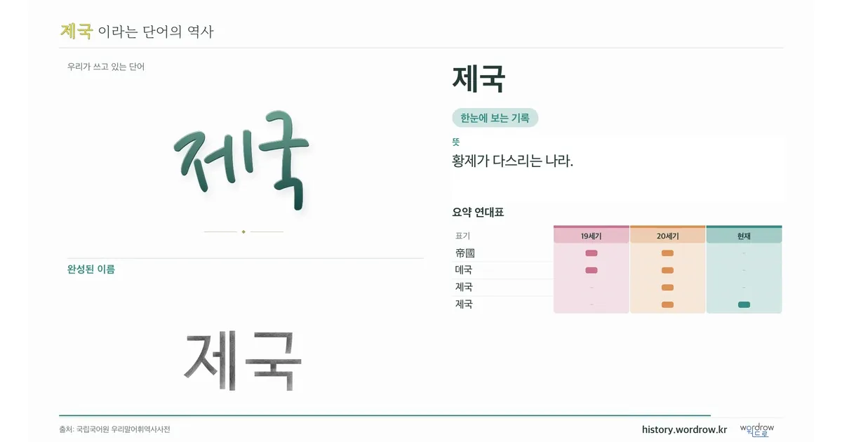 제국 대표 이미지