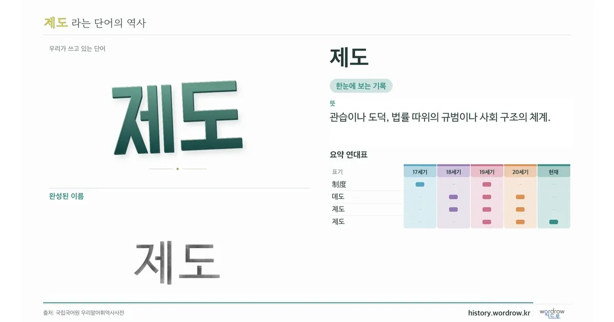 제도 대표 이미지