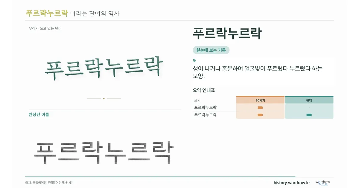 푸르락누르락 대표 이미지