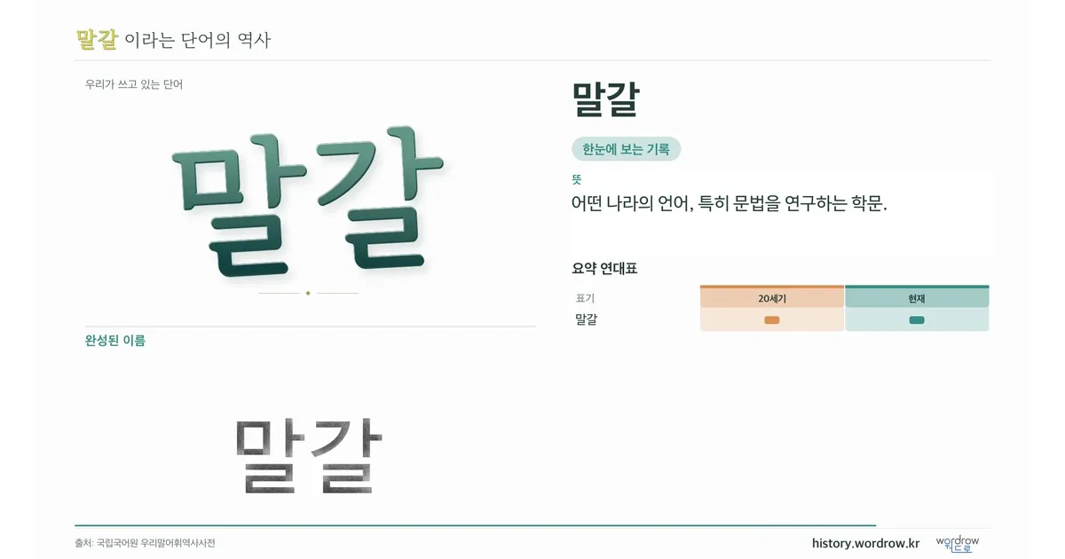 말갈 대표 이미지