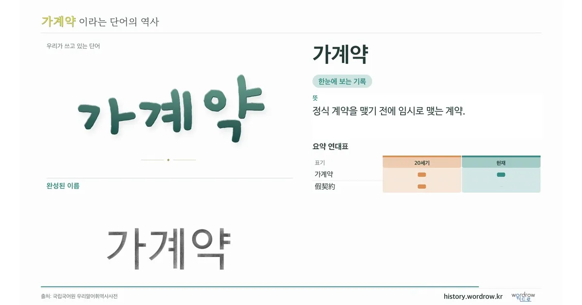 가계약 대표 이미지