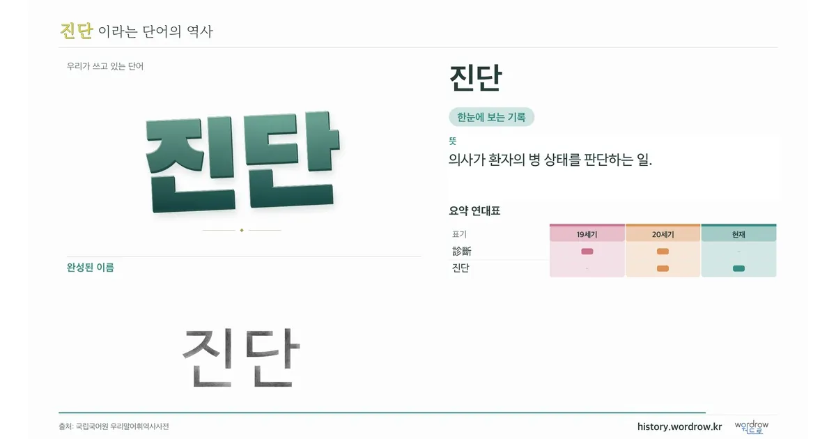 진단 대표 이미지