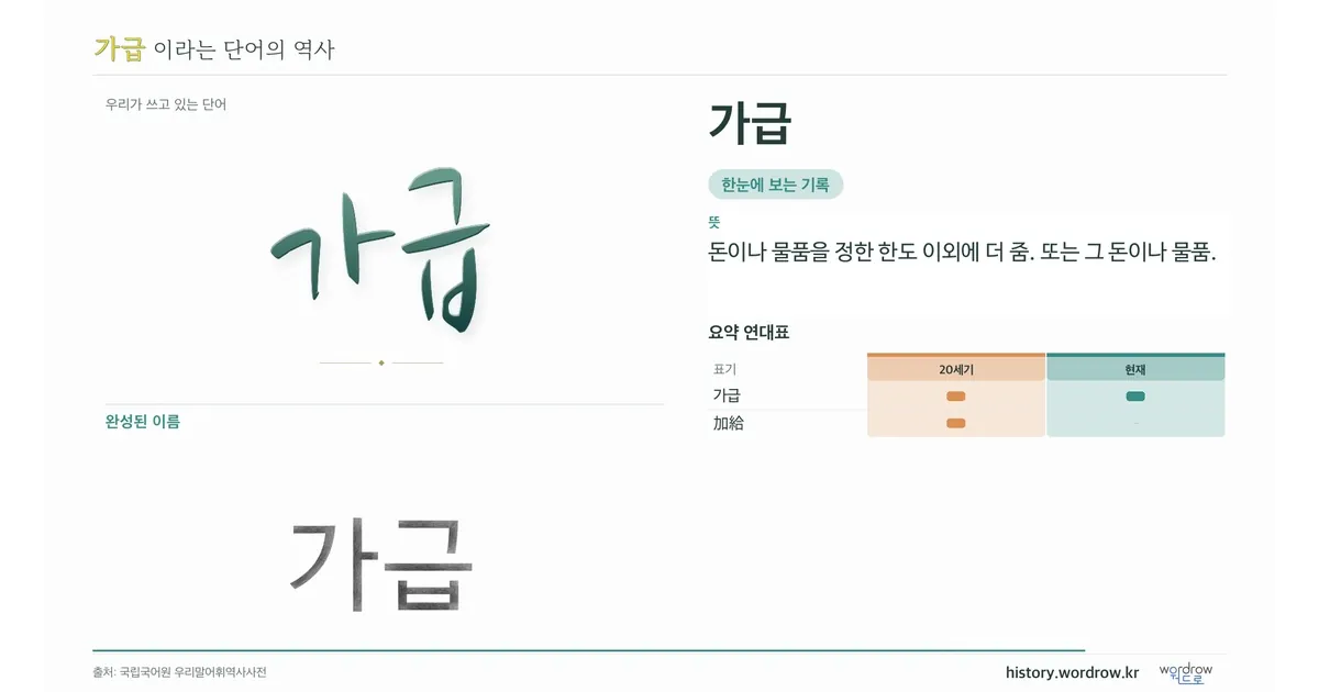 가급 대표 이미지