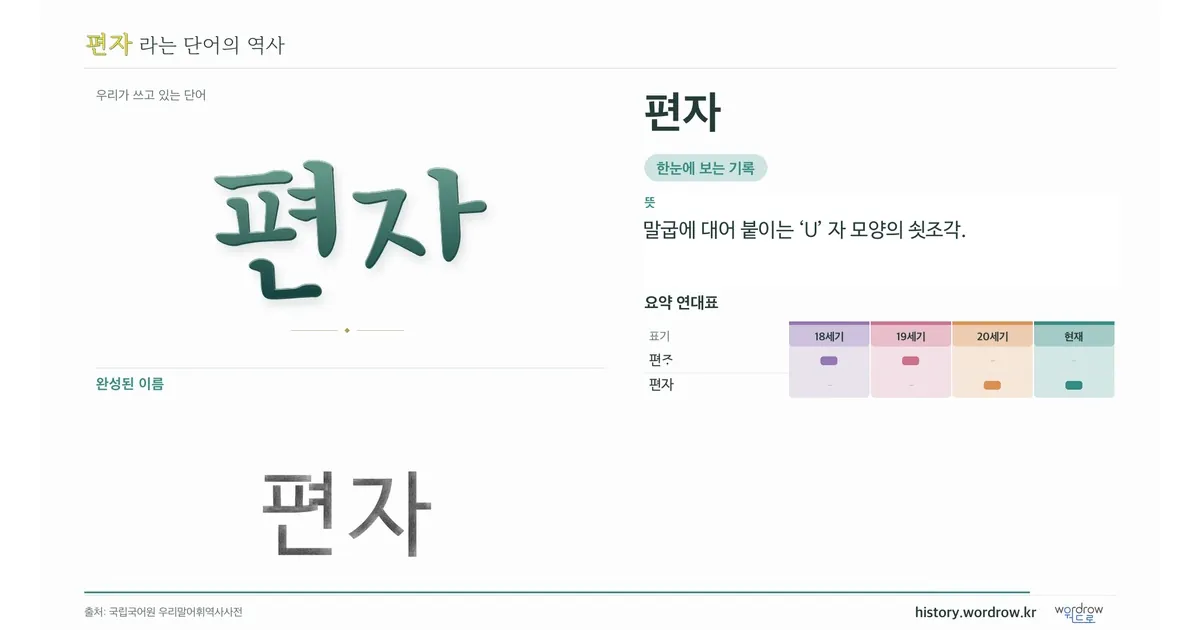 편자 대표 이미지