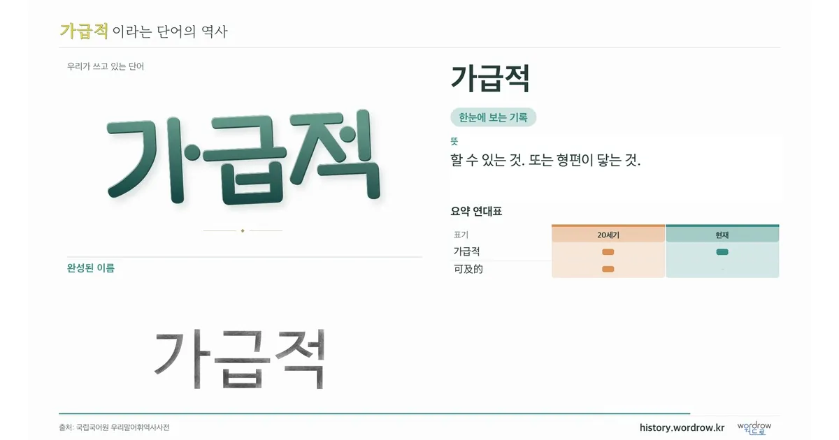 가급적 대표 이미지