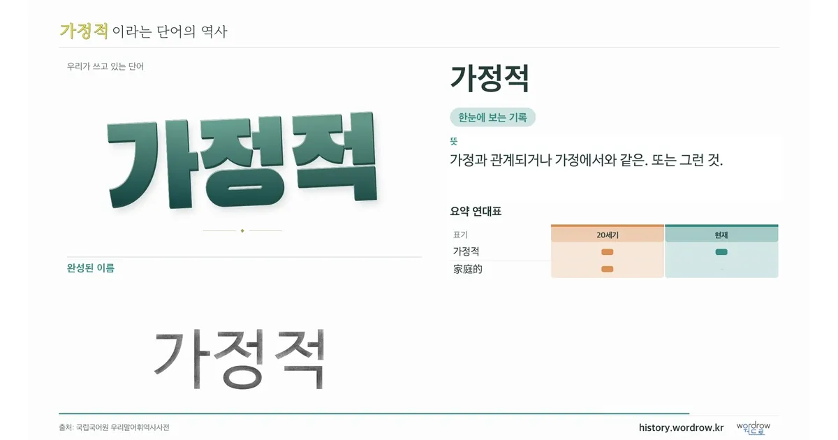 가정적 대표 이미지