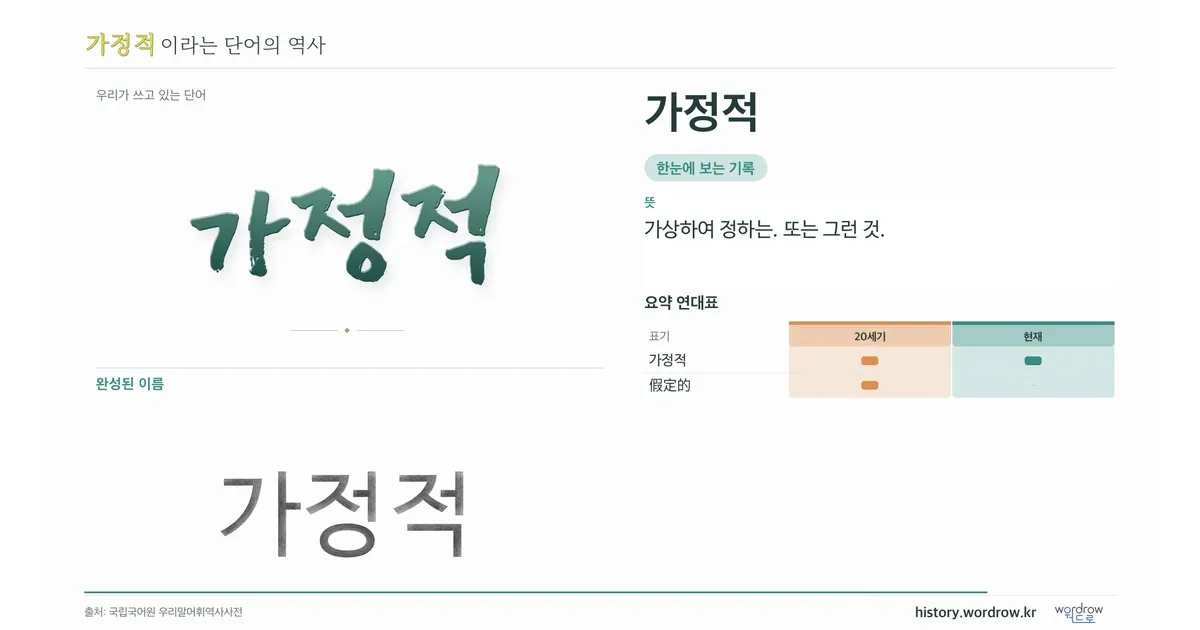 가정적 대표 이미지